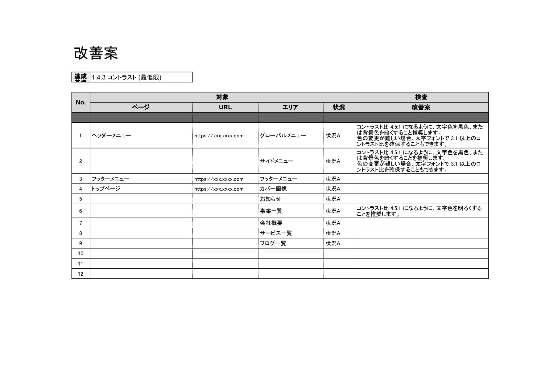 改善案